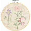 Load image into Gallery viewer, Spring Flowers - Traced Pictures Kit
